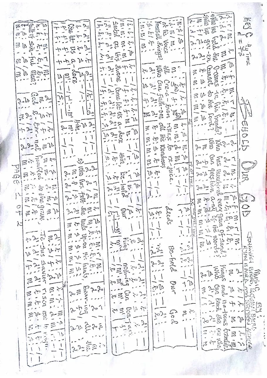 Behold Our God — first page