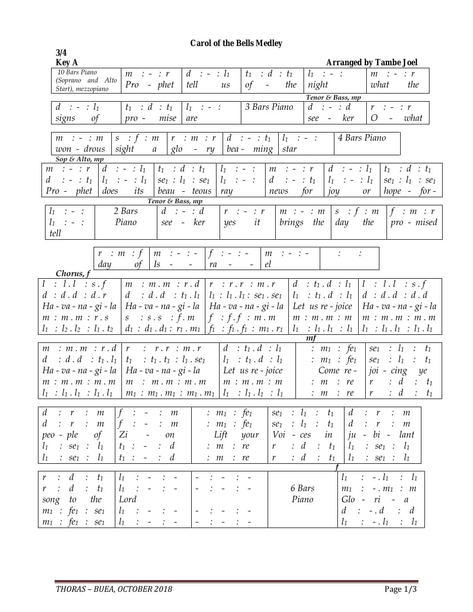Carol of the Bells Medley — first page