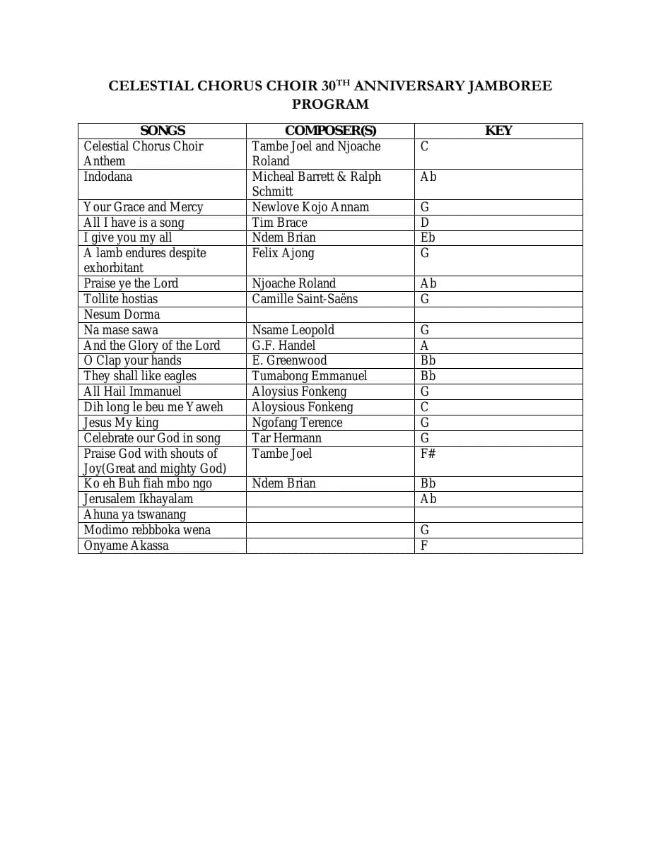 Celestial Chorus Choir Th Anniversary Jamboree Program — first page