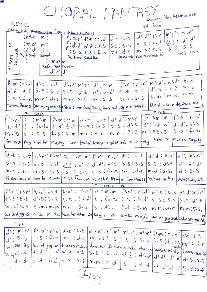 Choral Fantacy — first page