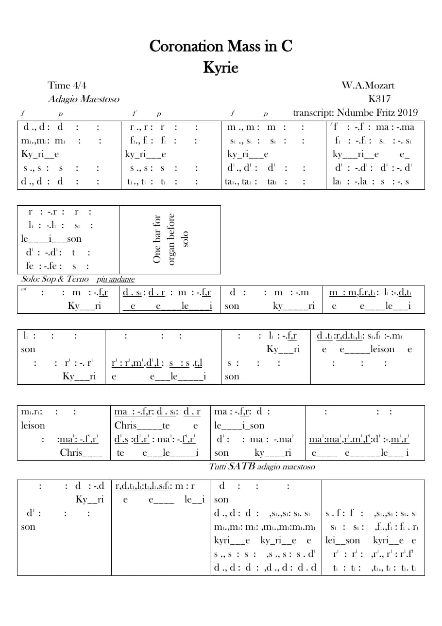 Coronation Mass in C — first page