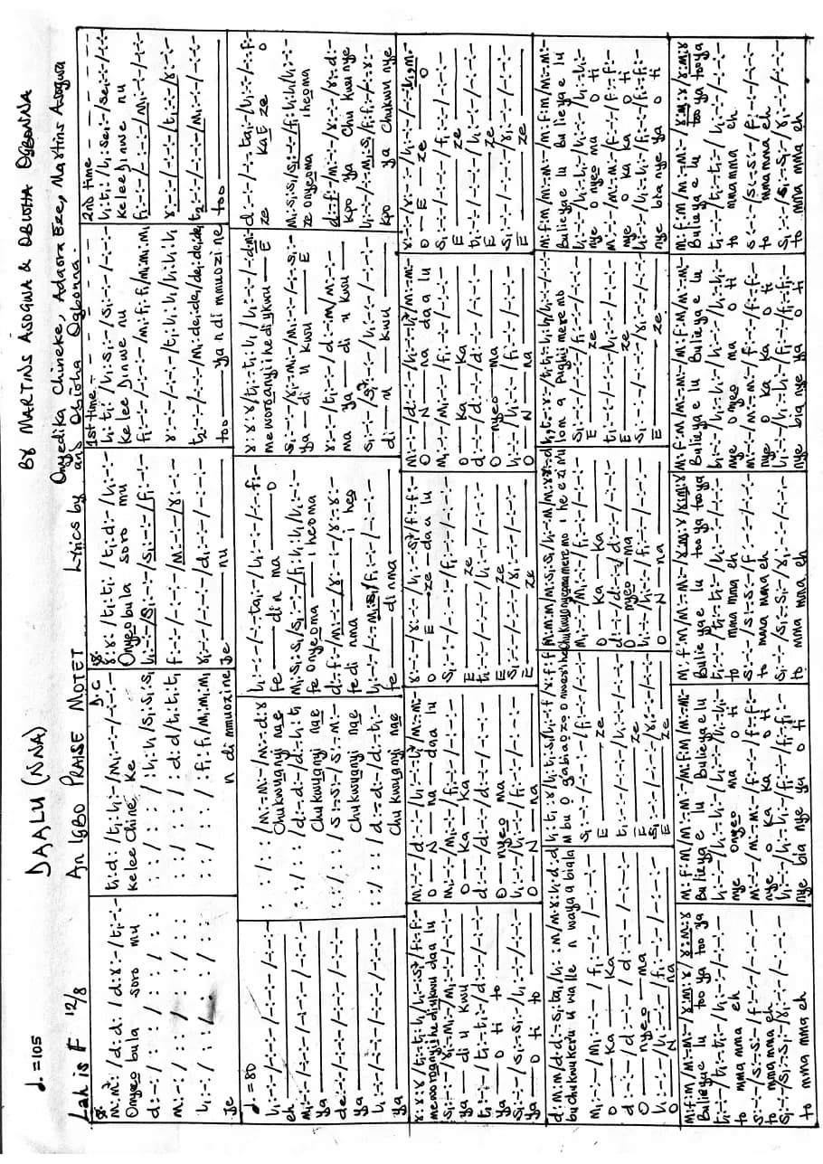 Daalu Nna - Obioha Ogbonna — first page