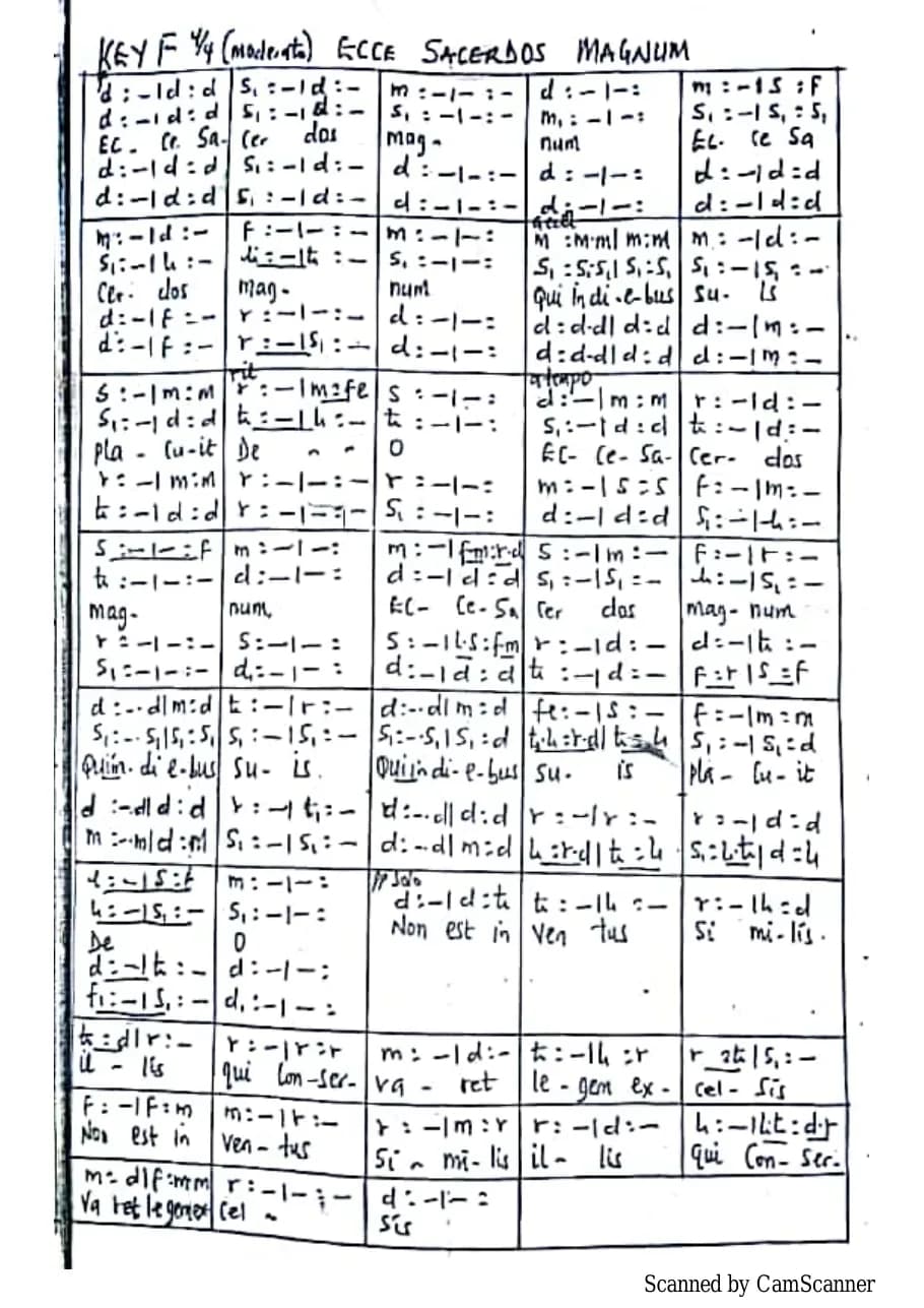 Ecce Sacerdos Magnum — first page