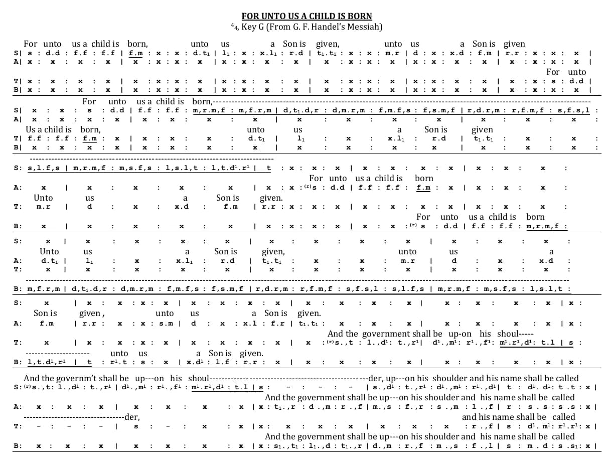 For unto Us a Child Is Born — first page