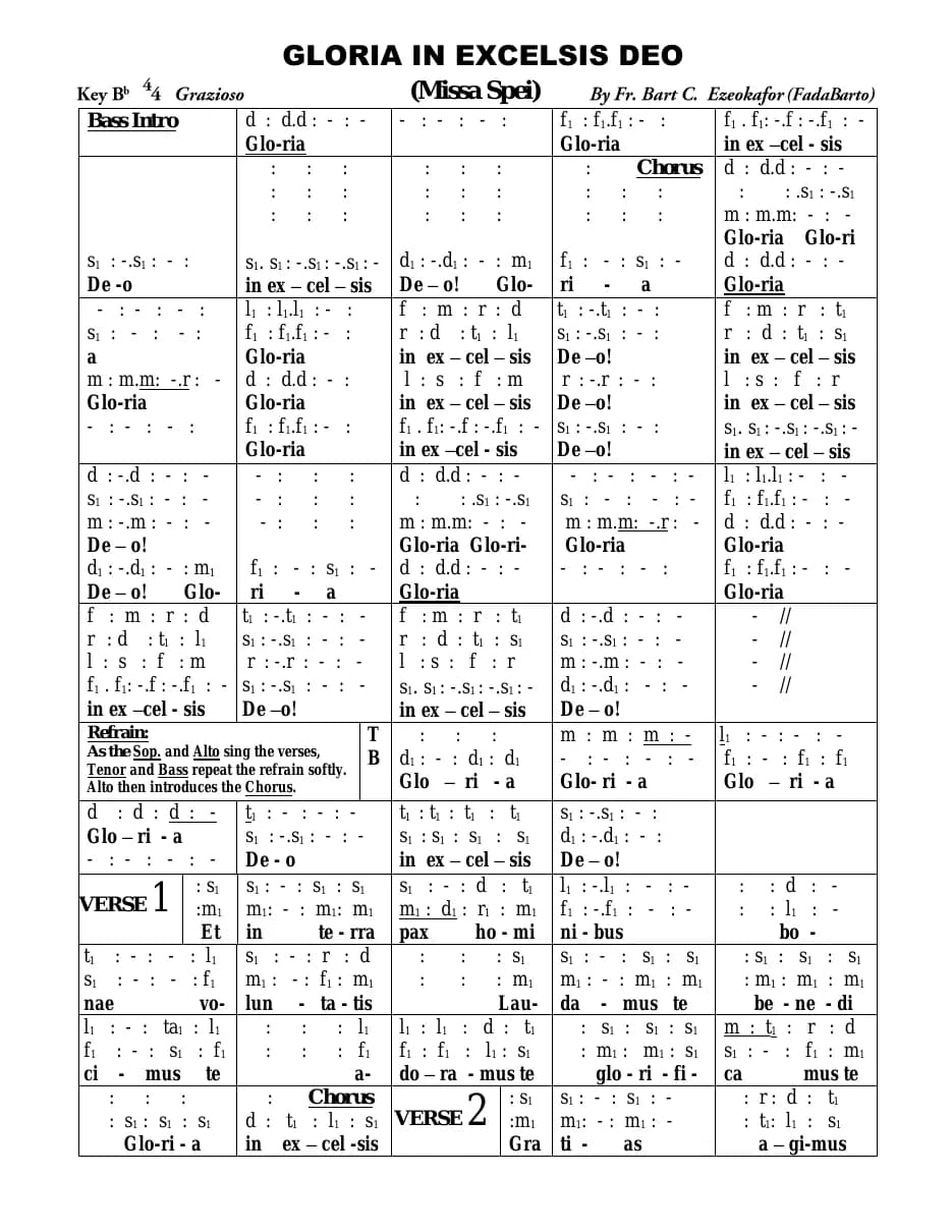 Gloria in Excelsis Deo — first page