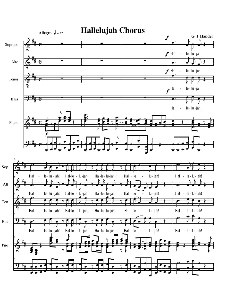 Hallelujah Chorus Chorus and Piano — first page