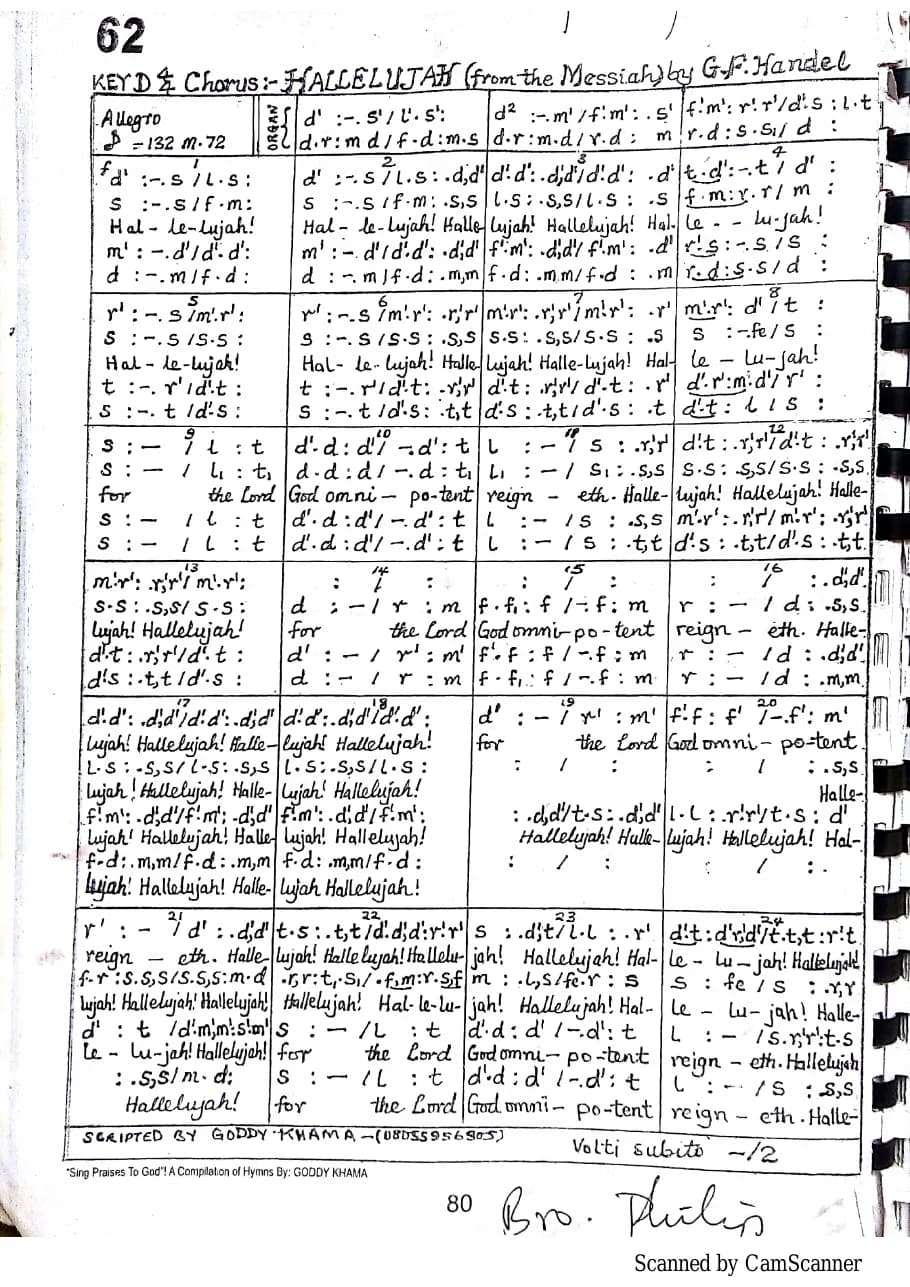 Hallelujah Chorus from Messiah Tonic — first page