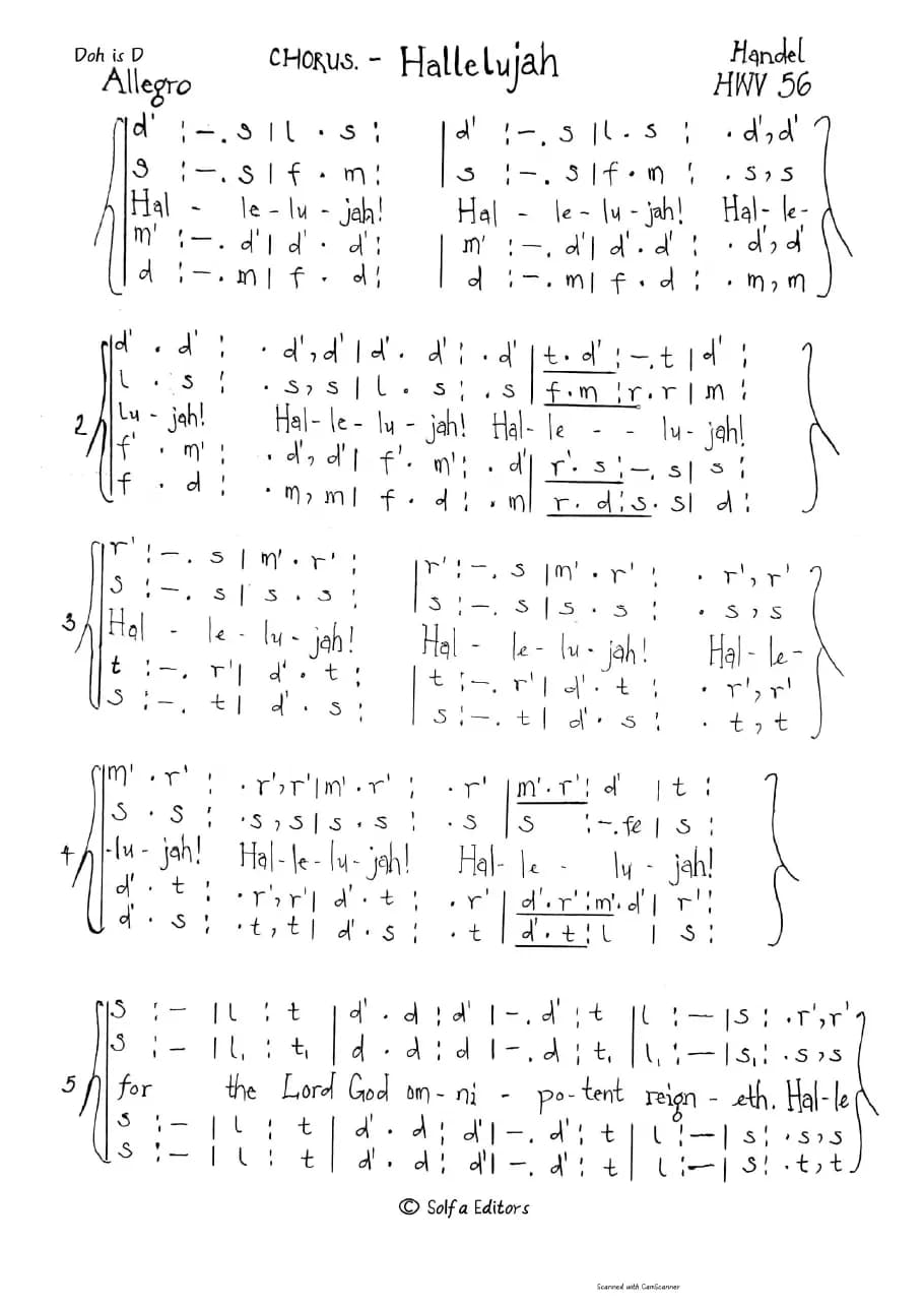 Hallelujah Chorus - Handel S Messiah — first page