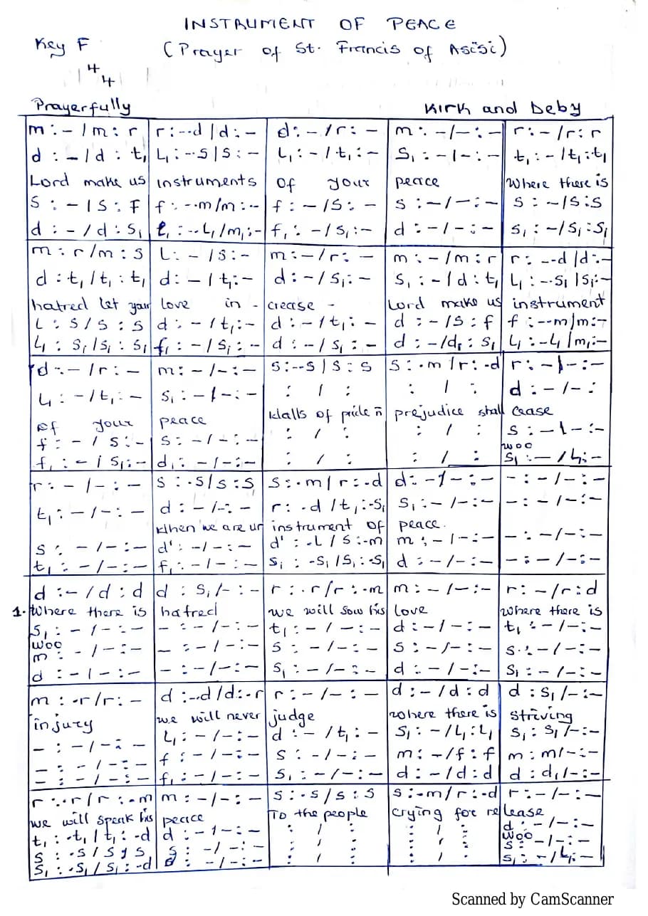 Instrument of Peace — first page