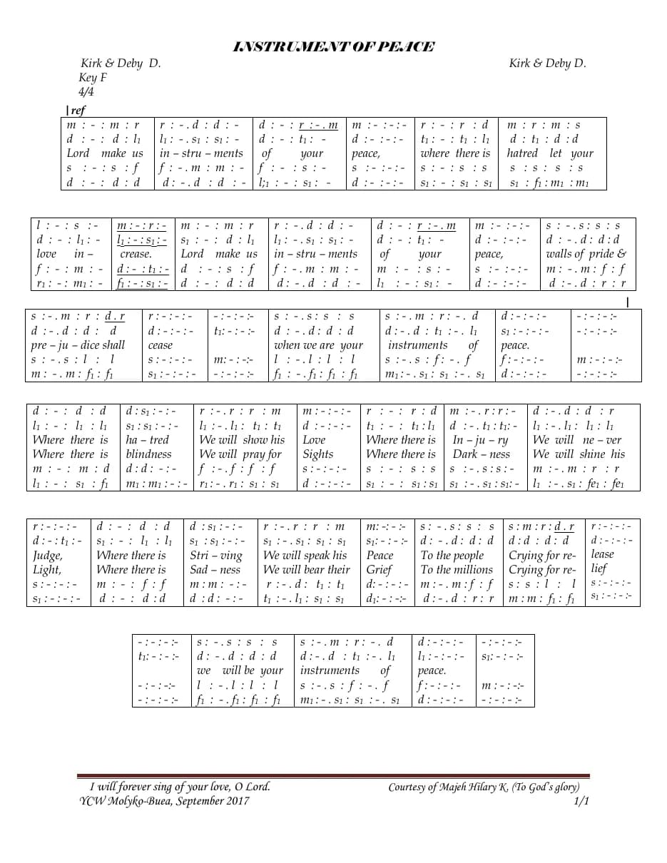 Instruments of Peace — first page