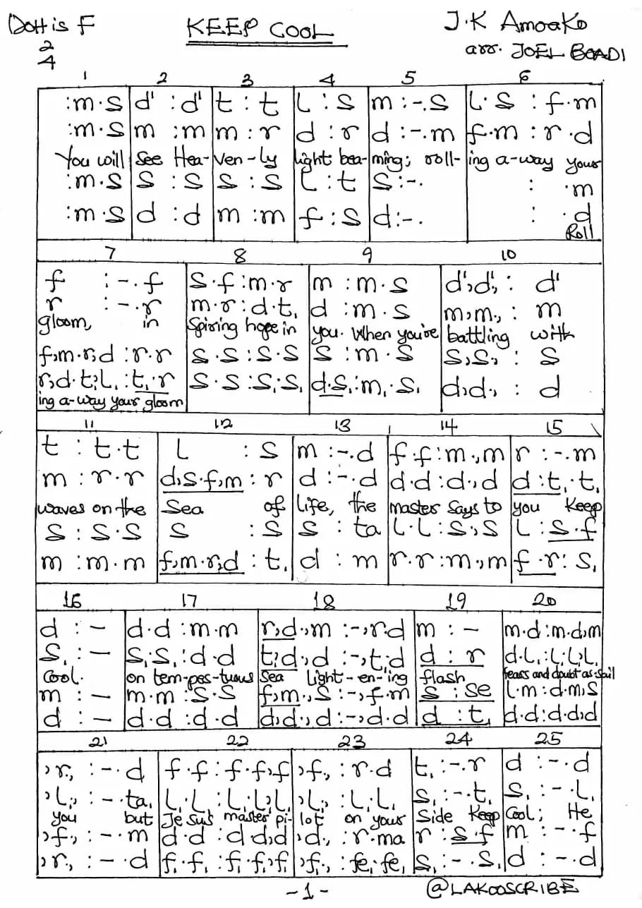 Keep Cool Tonic @Lakooscribe — first page