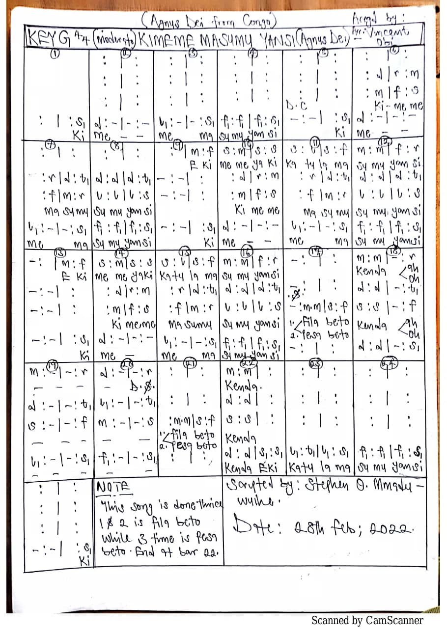 Kimeme Masumu Yansi — first page
