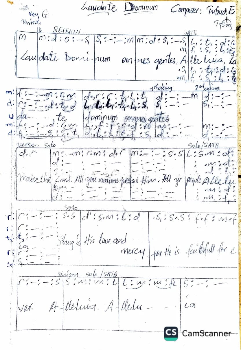 Laudate Dominum — first page