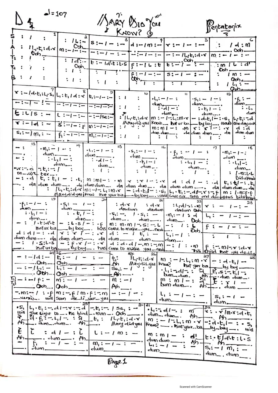 Mary Did You Know — first page