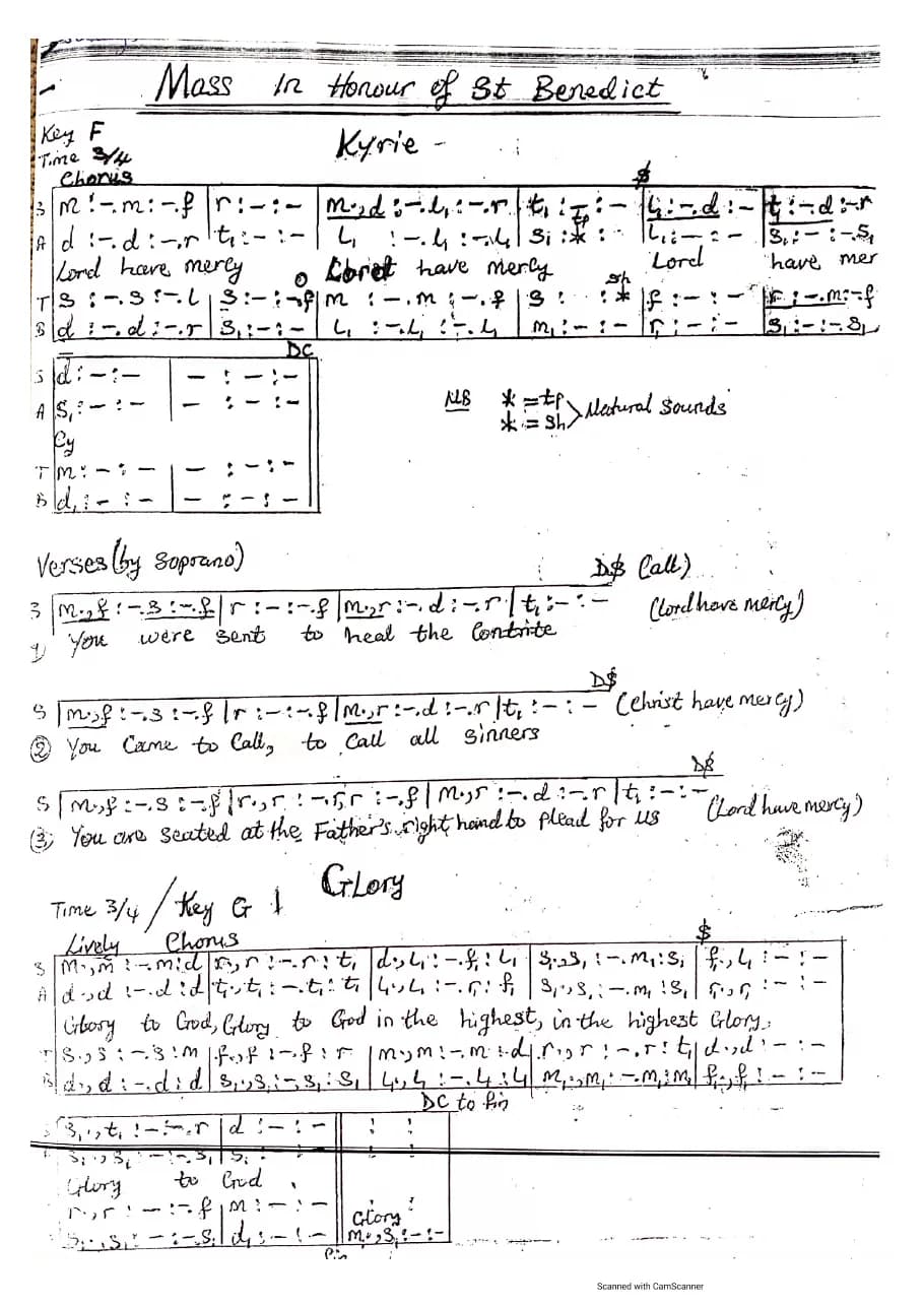 Mass of Saint Benedict — first page