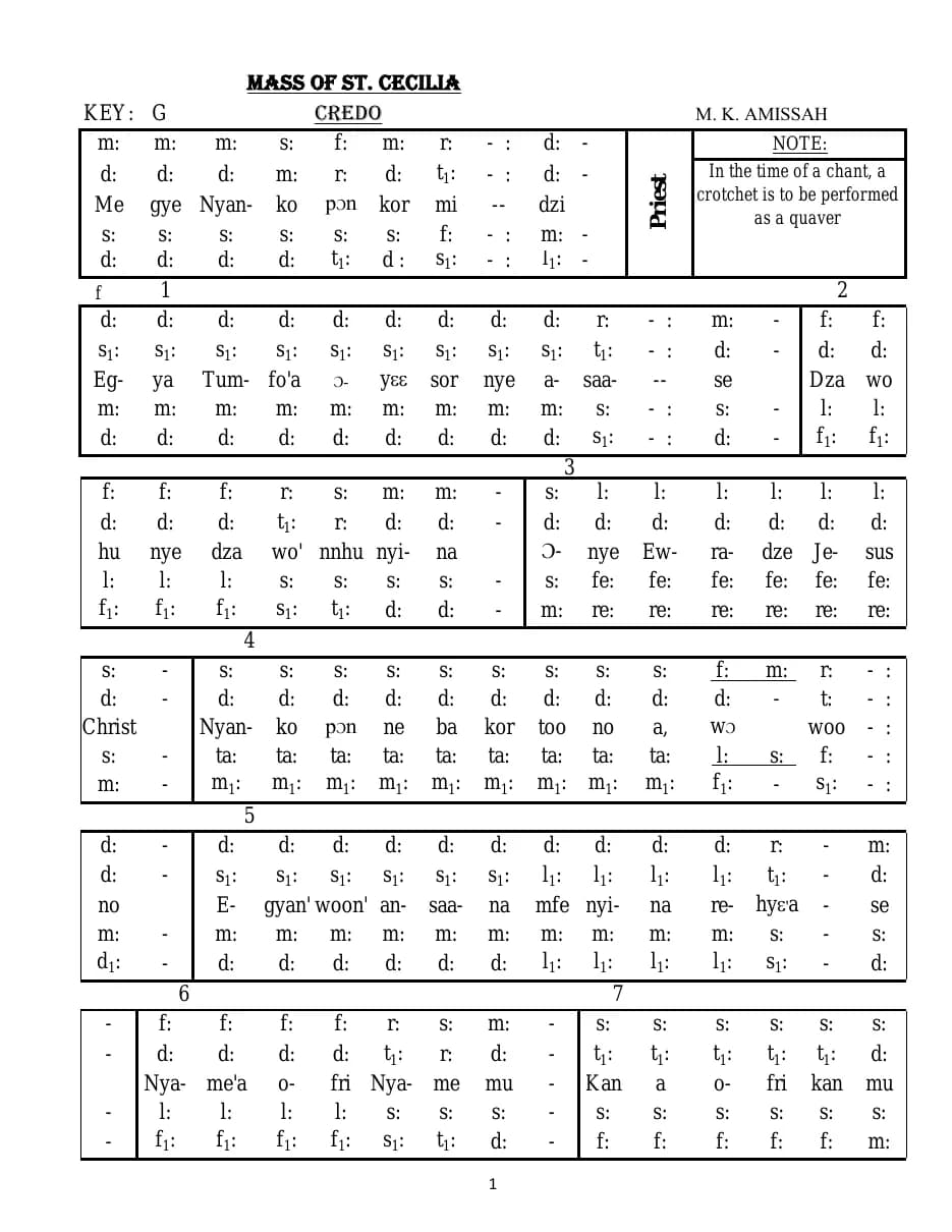 Mass of St. Cecilia Credo — first page