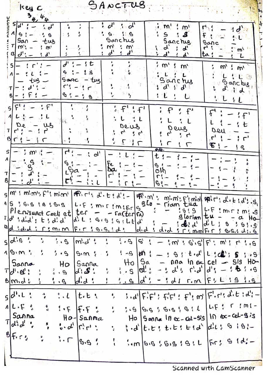 Mass of the Celestial Chorus - Sanctus — first page