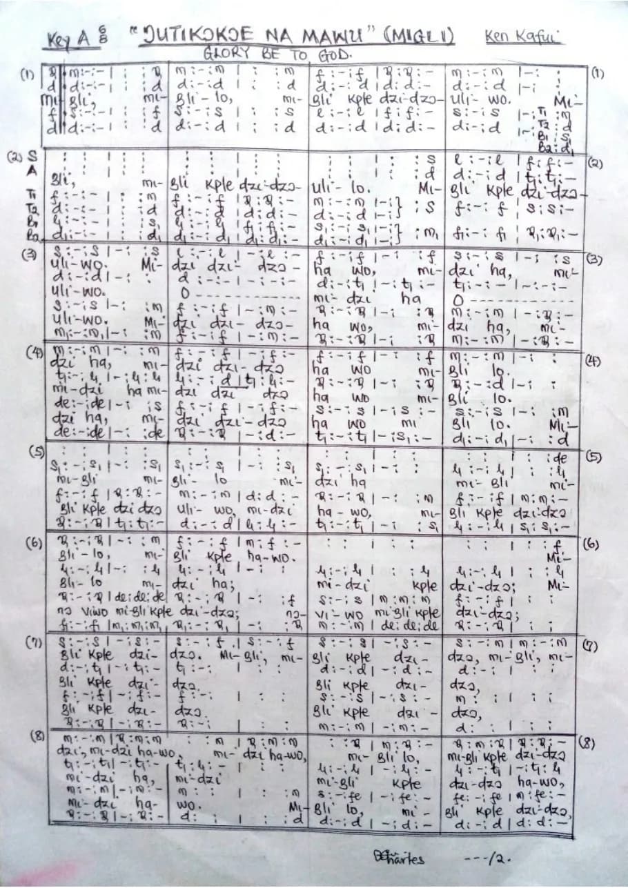Migli Tonic — first page