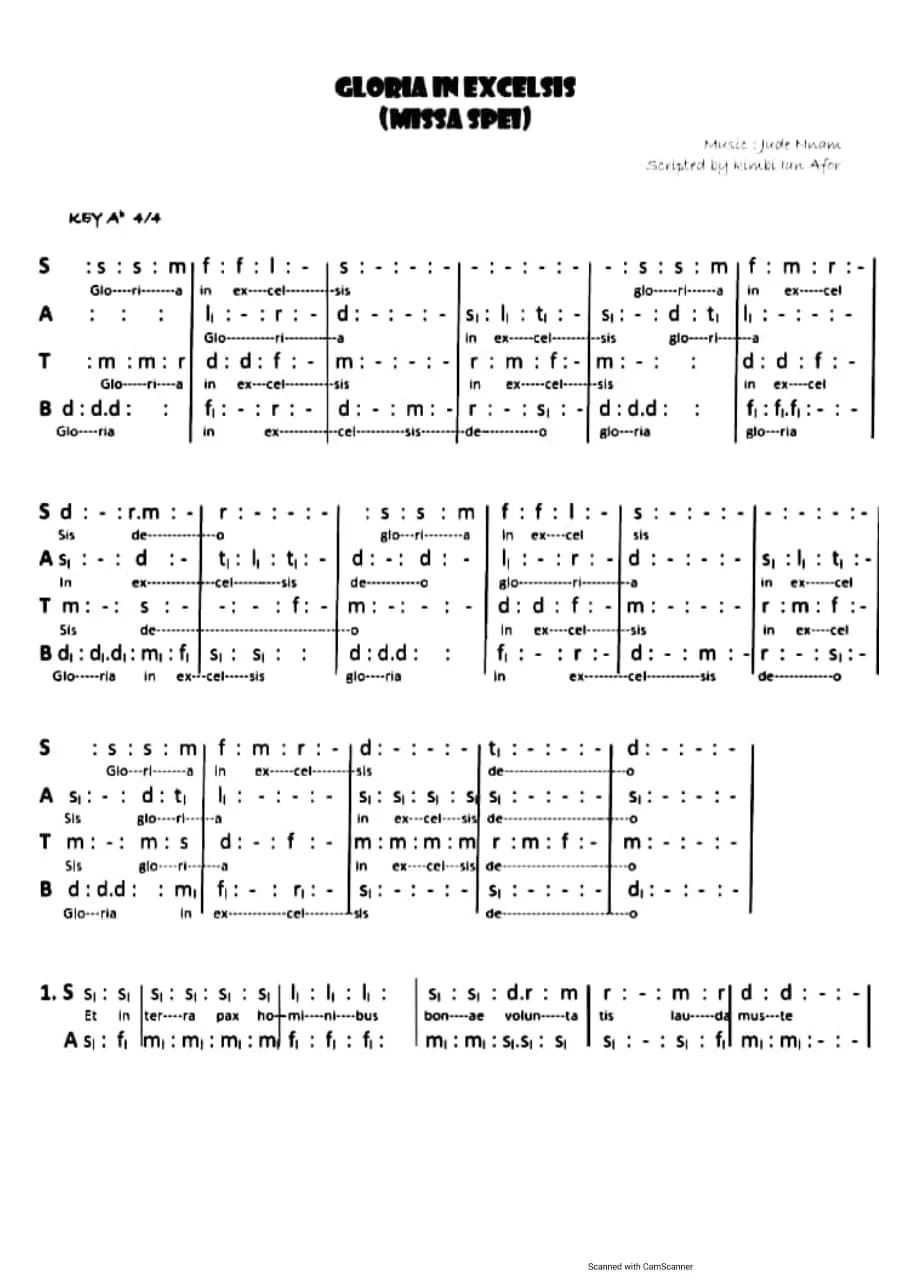 Missa Spei - Gloria — first page