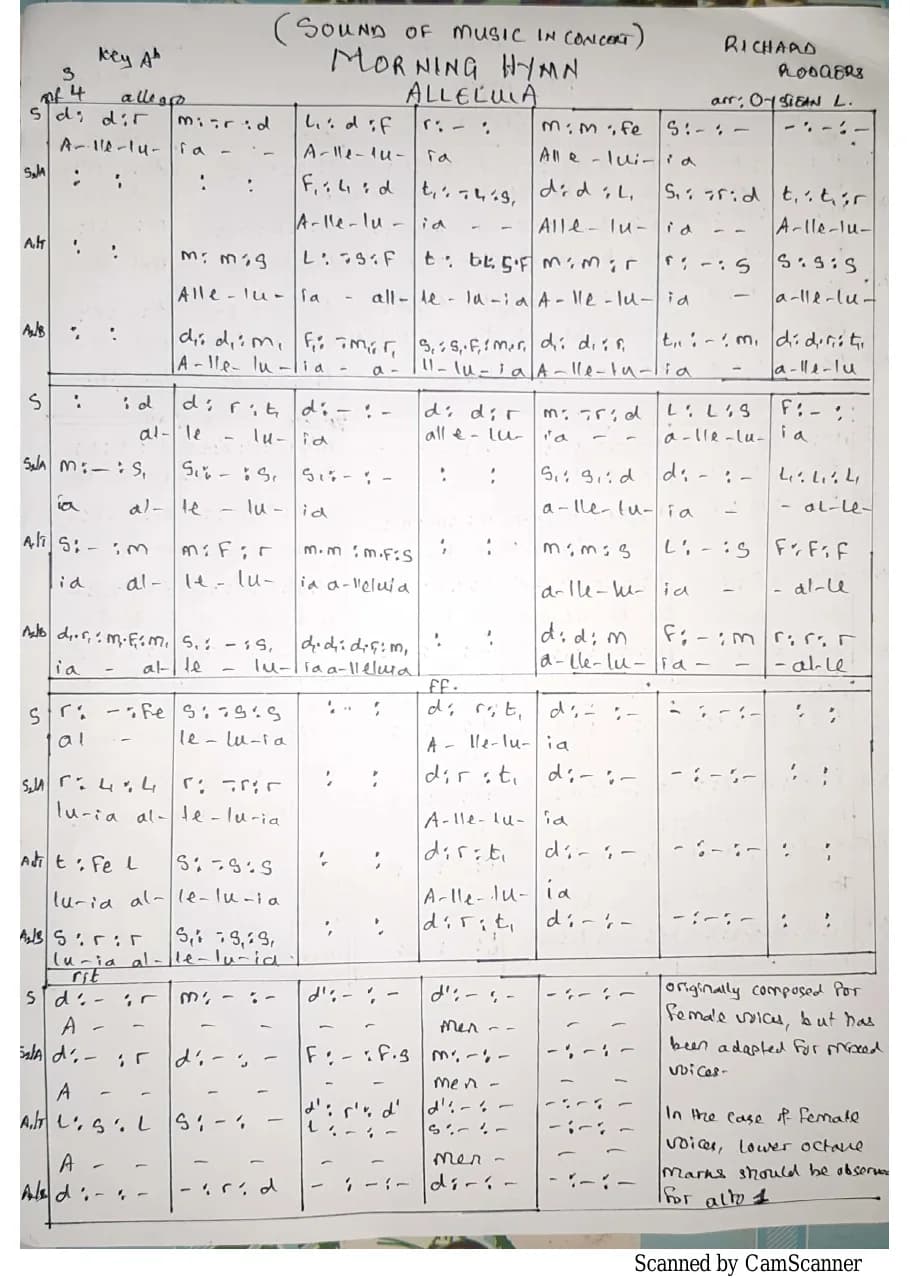 Morning Hymn Alleluia — first page