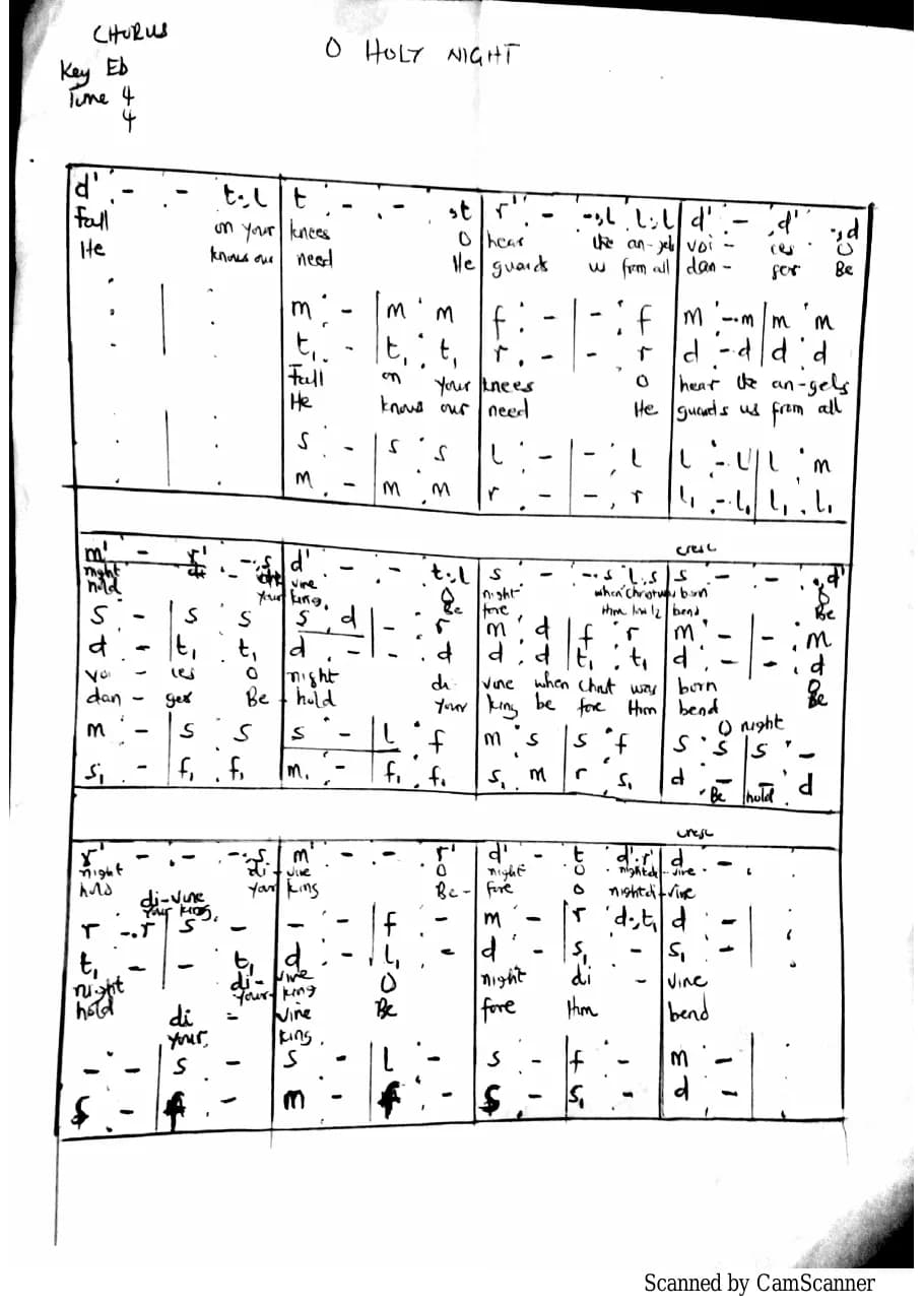 O Holy Night Tonic — first page