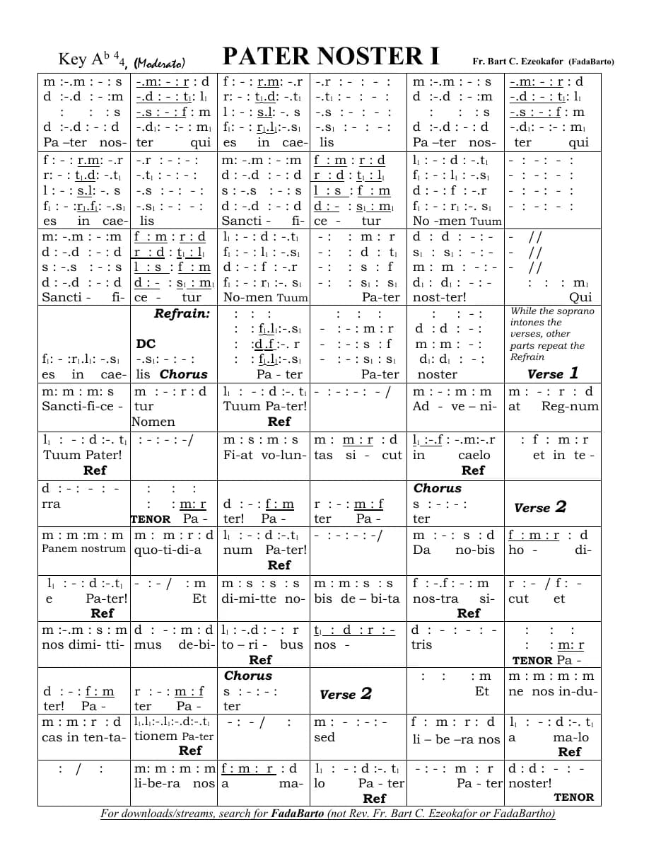 Pater Noster — first page