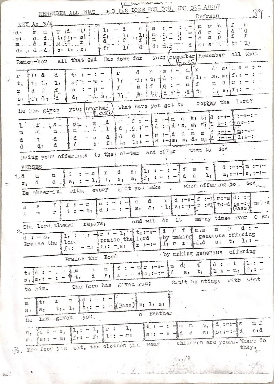 Remember All That God Has Done for You — first page