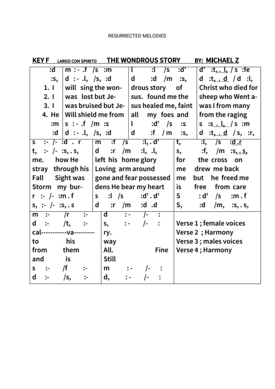 The Wondrous Story — first page