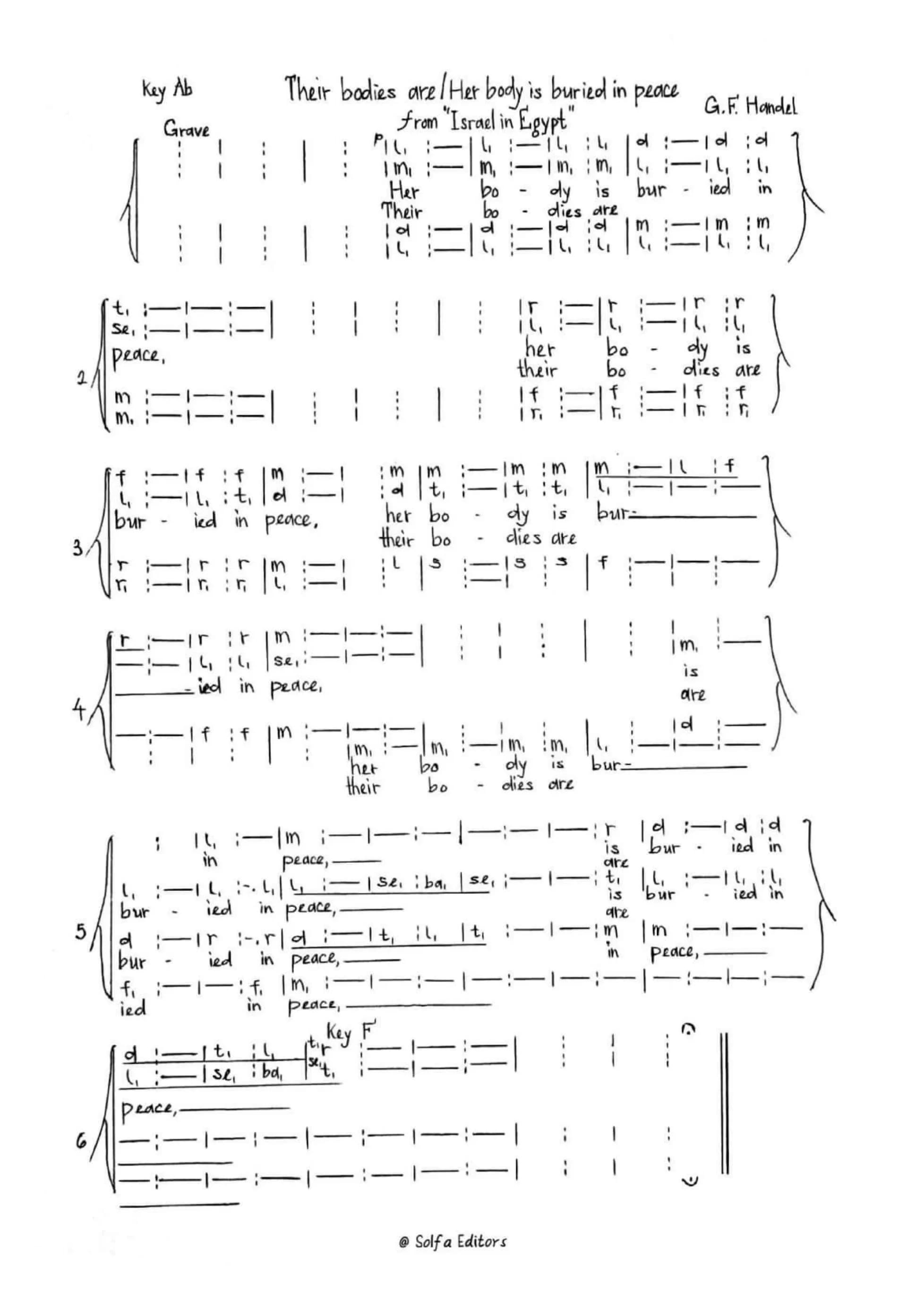 Their Bodies Is Buried in Peace - Handel — first page