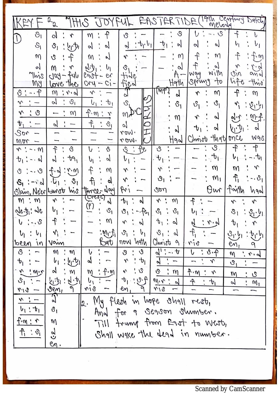 This Joyful Eastertide — first page