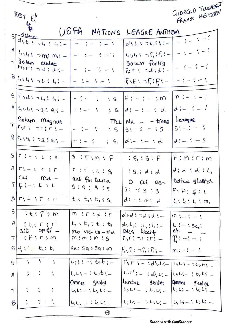 Uefa Nations League Satb — first page