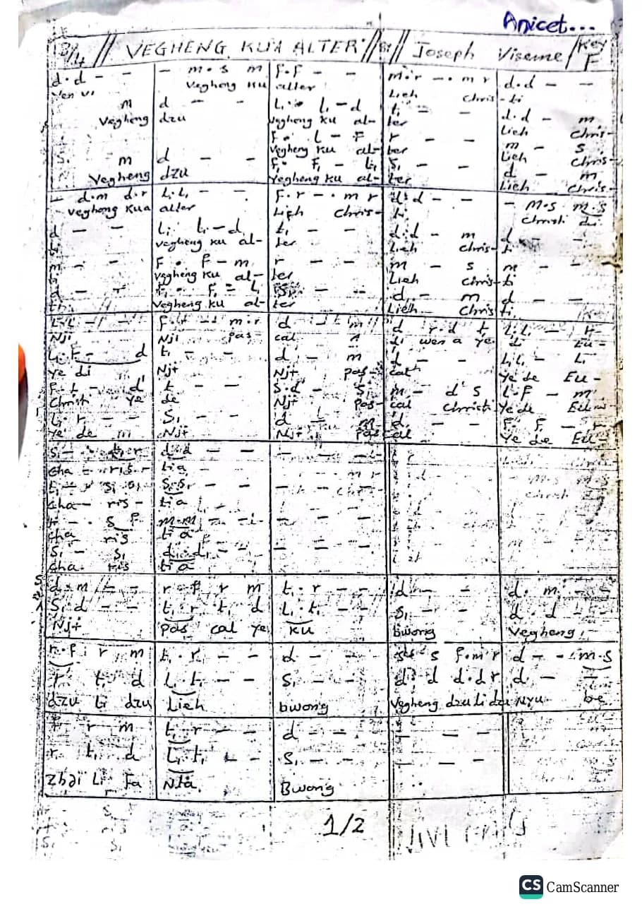 Vegheng Kua Alter — first page