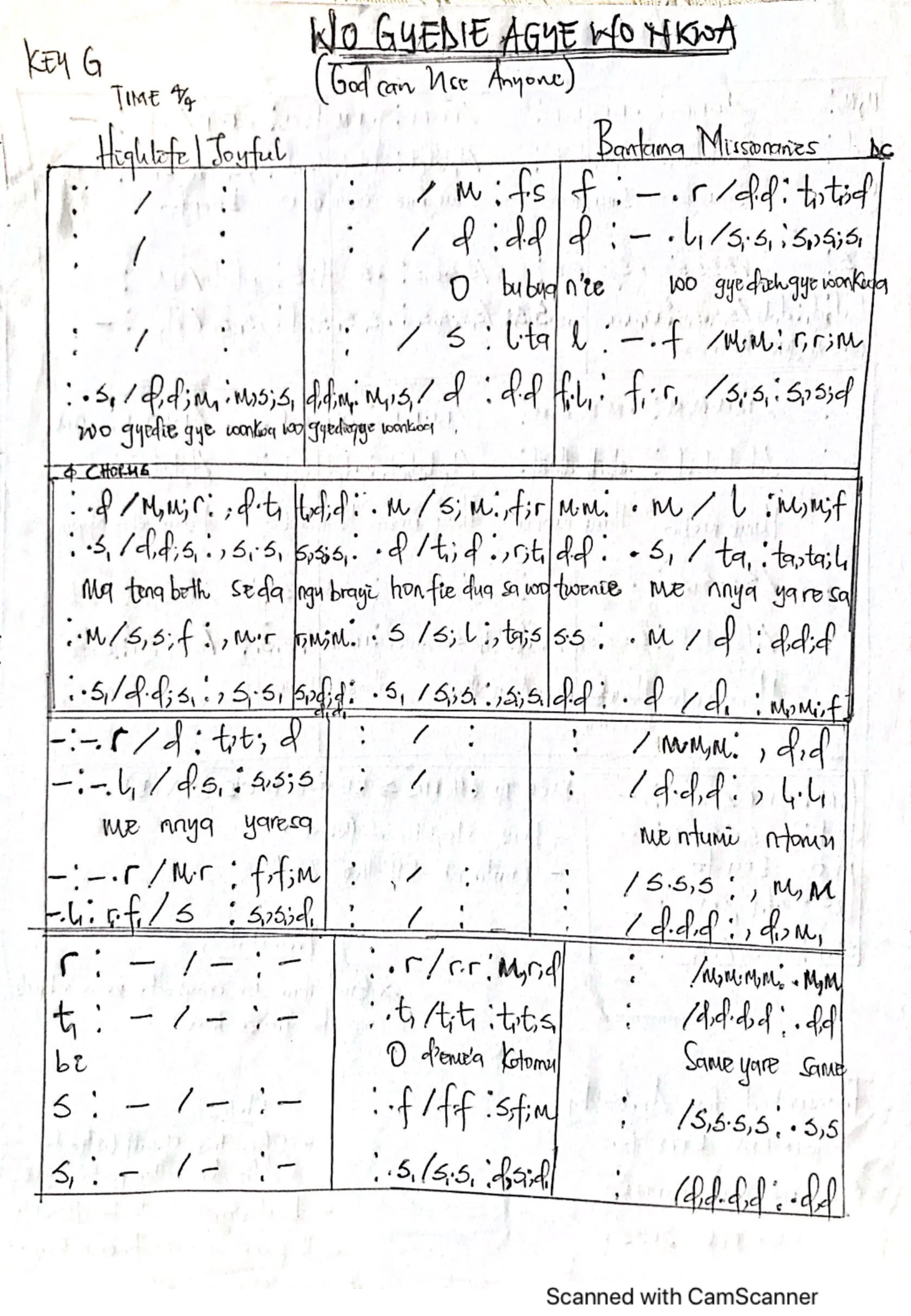 Wo Gyedie — first page